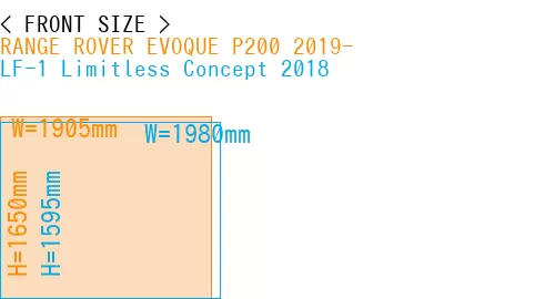 #RANGE ROVER EVOQUE P200 2019- + LF-1 Limitless Concept 2018
